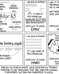 How a hacker guesses your password