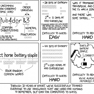How a hacker guesses your password