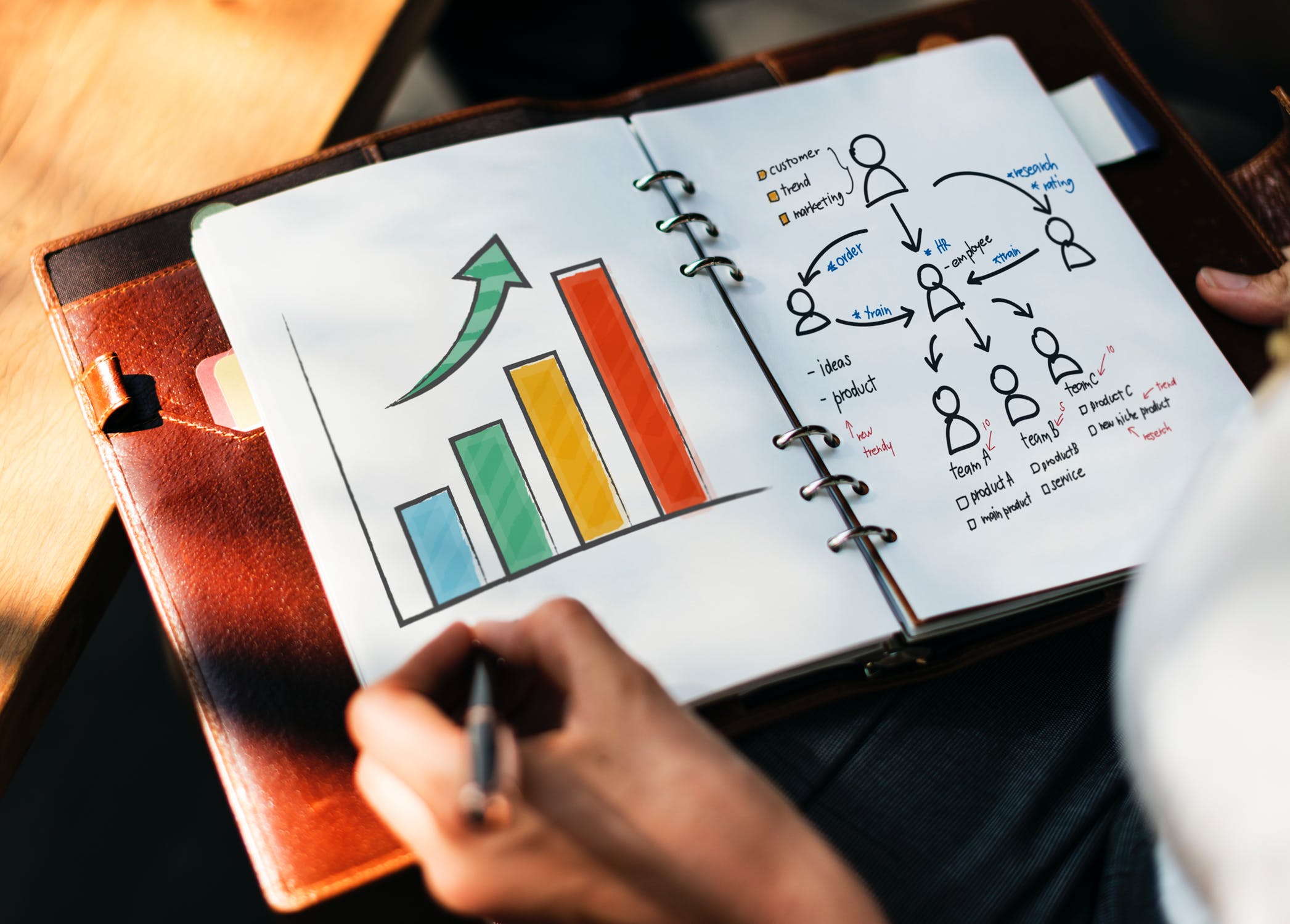 Return on Investment of a Penetration Test