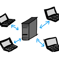 local administrator password