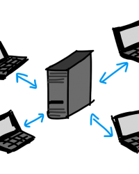 local administrator password