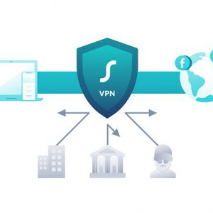 VPN Best Practices