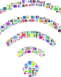 OSWP