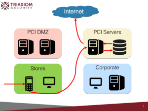 Determining PCI Scope