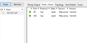 see what ports are available on your perimeter